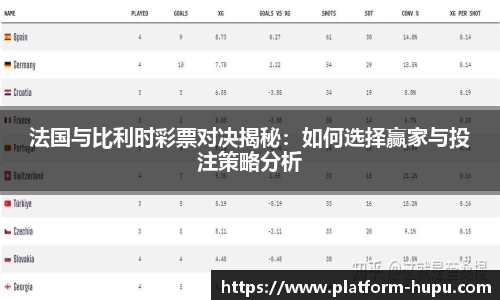 法国与比利时彩票对决揭秘：如何选择赢家与投注策略分析