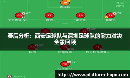 赛后分析:西安足球队与深圳足球队的耐力对决全景回顾