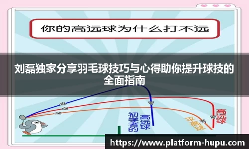刘磊独家分享羽毛球技巧与心得助你提升球技的全面指南