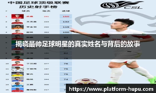 揭晓最帅足球明星的真实姓名与背后的故事