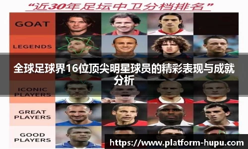 全球足球界16位顶尖明星球员的精彩表现与成就分析